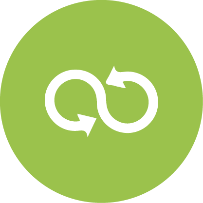 unified communications unified communications