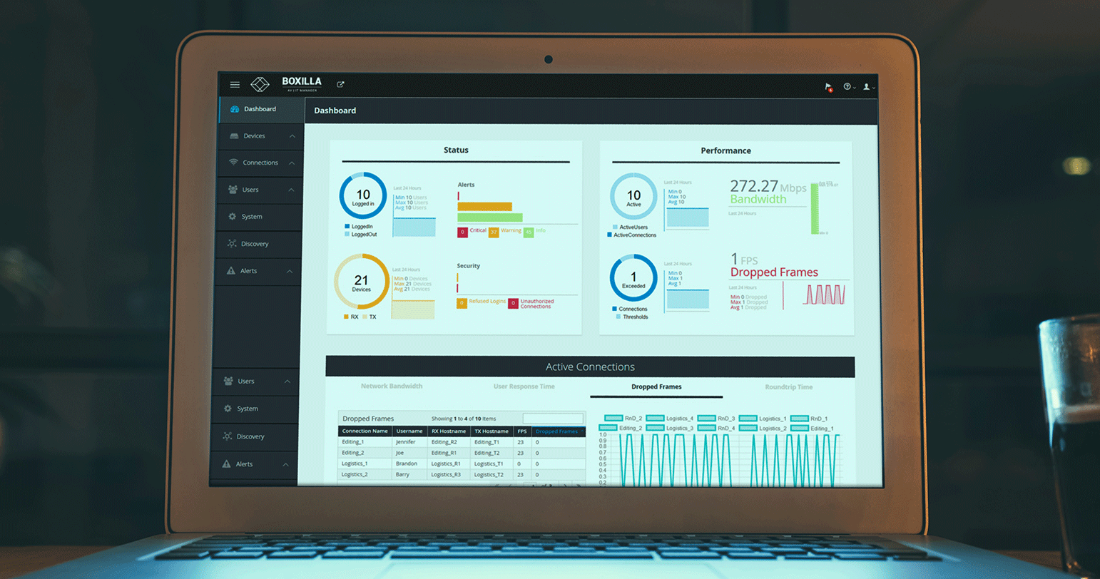 RemoteAccess_cropedV2 Boxilla Dashboard View - Remote Access