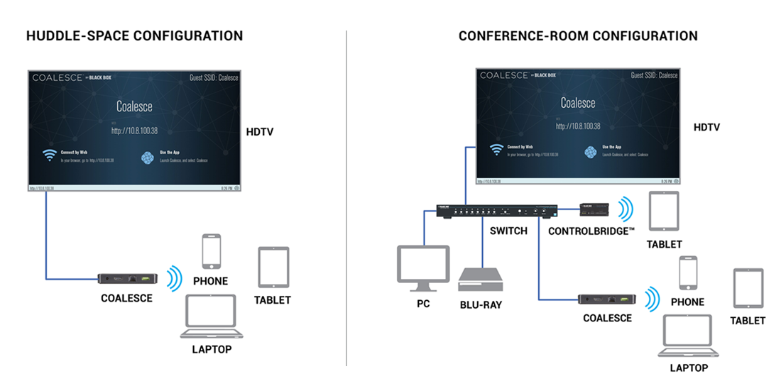 huddle space small conference room huddle space small conference room