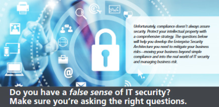 SecurityBlog